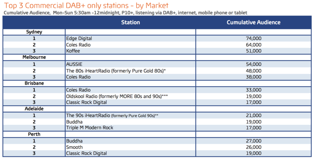 gfk-digital-3