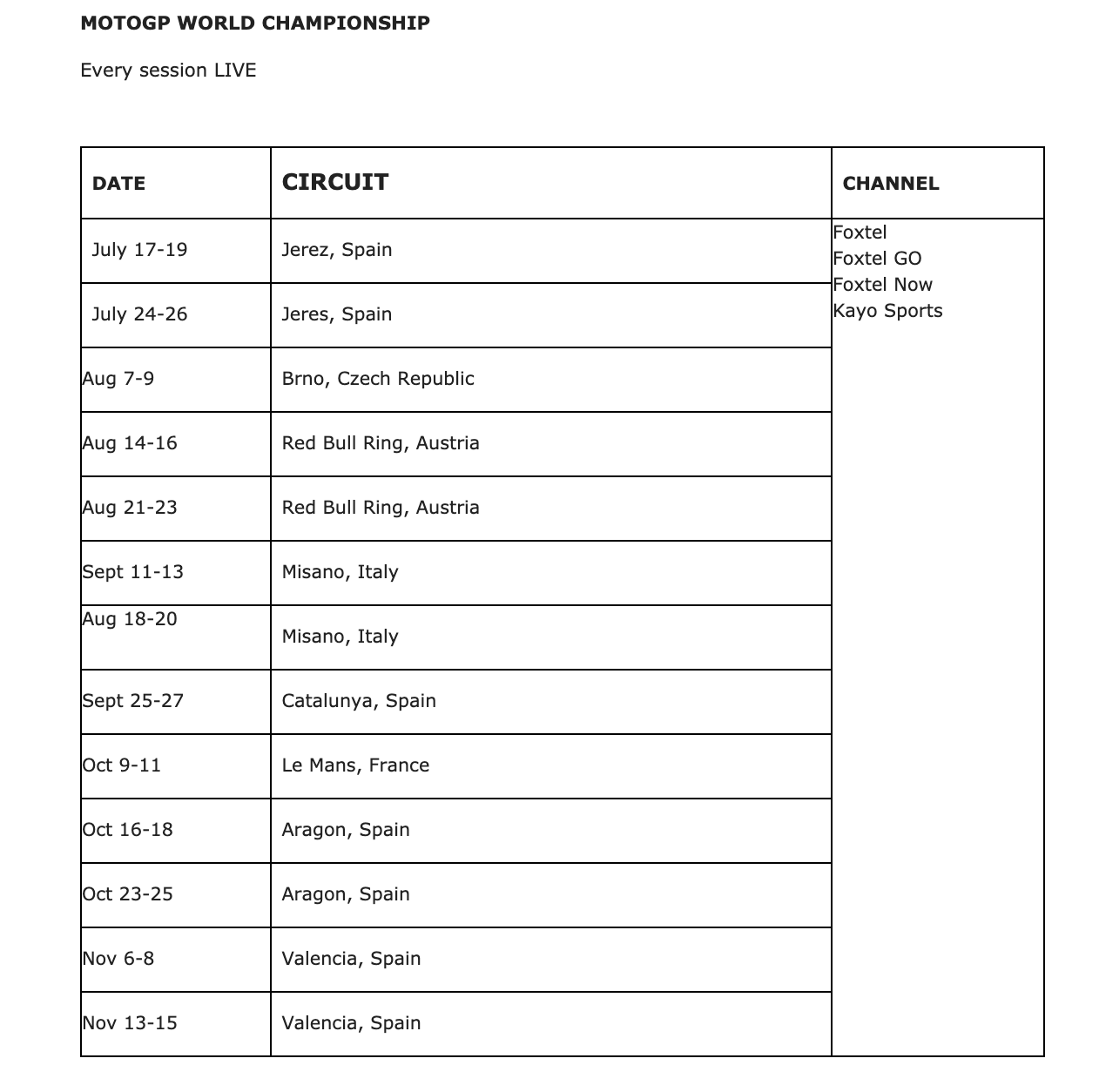 MotoGP schedule