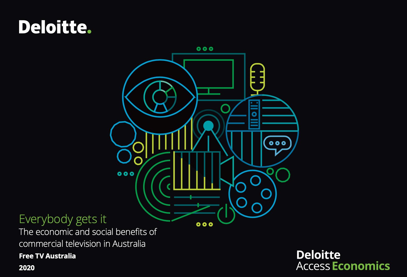 Deloitte research