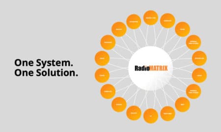 RadioMATRIX