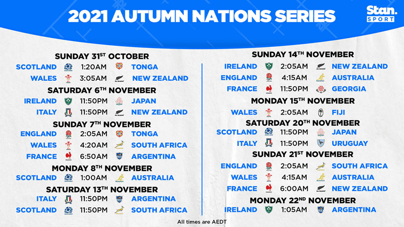 Autumn Nations Series