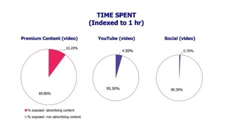 ThinkPremiumDigital