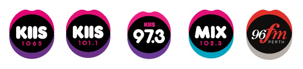 KIIS Network