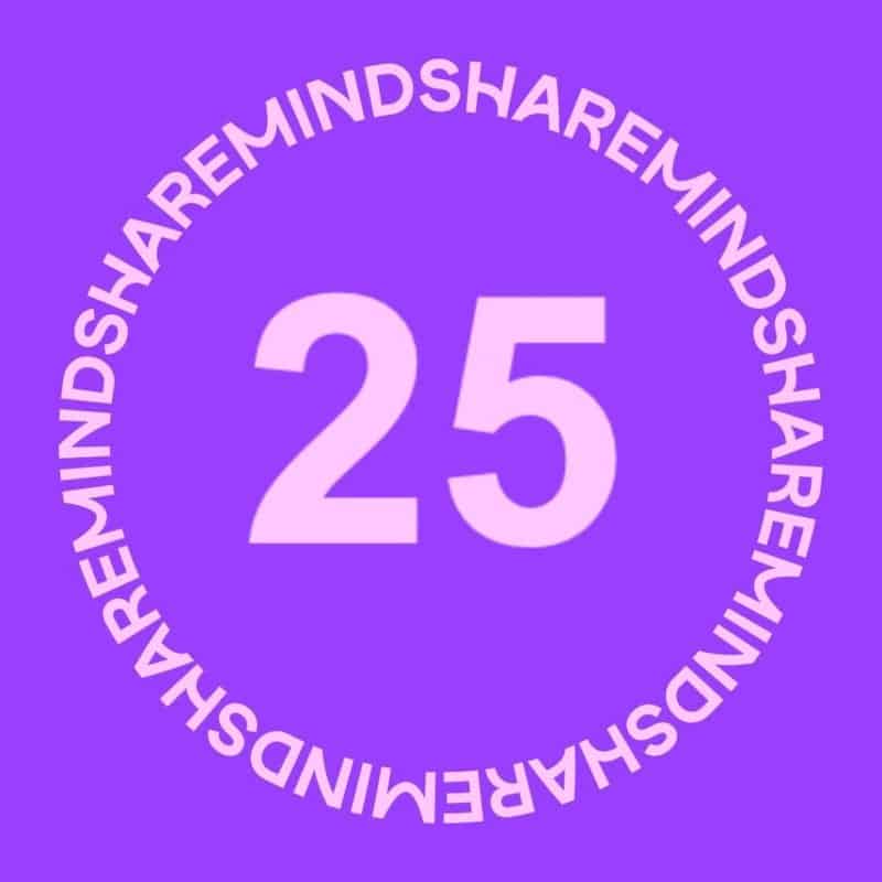 Mindshare