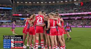 Sydney Swans