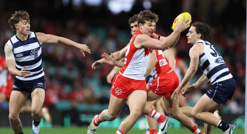 TV Ratings Sydney Swans