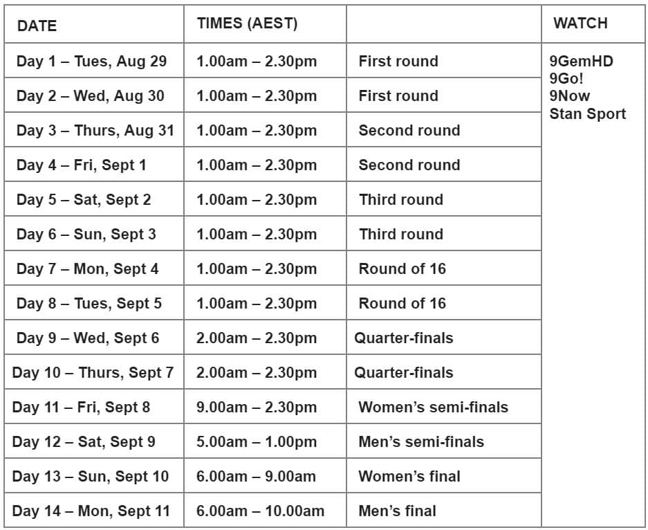 US Open Schedule