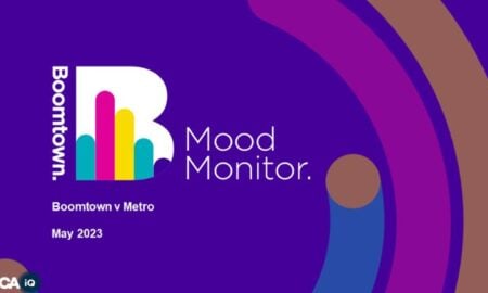 Boomtown - Mood Monitor