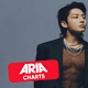 ARIA Charts