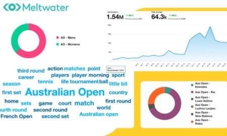 Meltwater - Australian Open