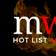 Mediaweek MW Hot List - logo 2024