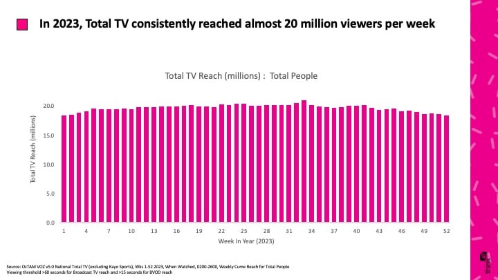 ThinkTV State Market 1