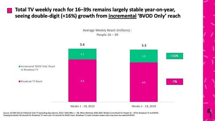 ThinkTV State Market 3