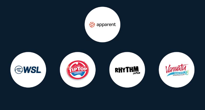 Its Apparent Apparent scoops up wins across creative, social and digital | Mediaweek