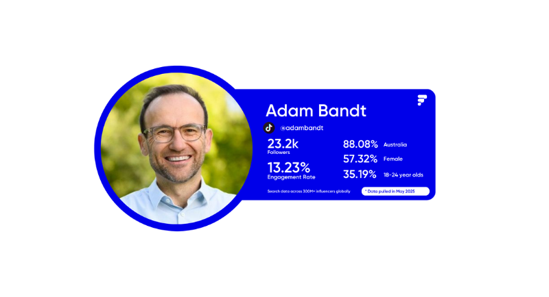 Fabulate x Adam Bandt TikTok