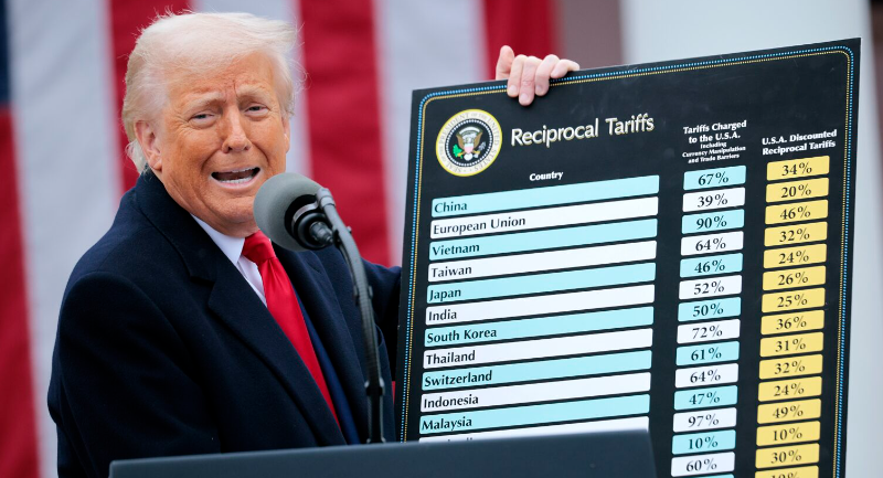 trump tariff