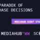 Mediahub x The Paradox of Purchase Decisions