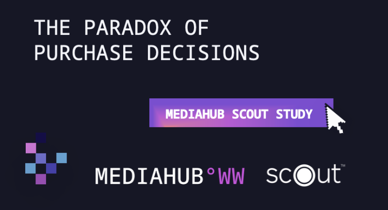 Mediahub x The Paradox of Purchase Decisions