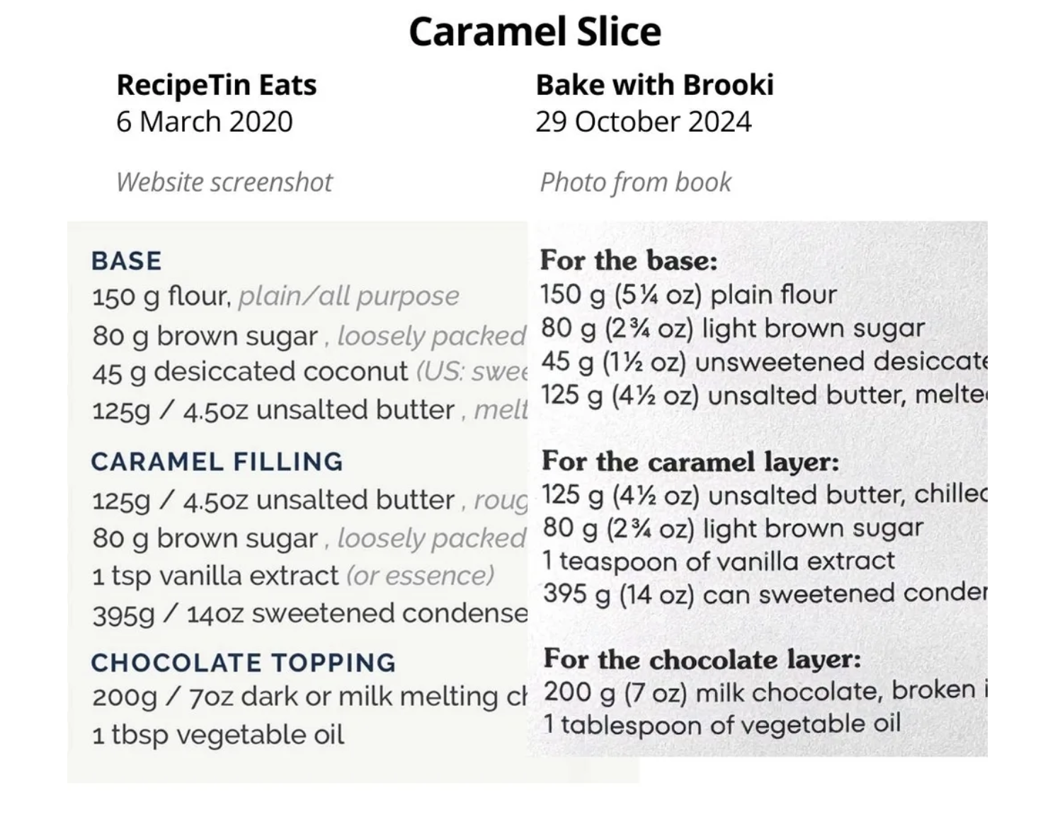 Maehashi shared this side-by-side comparison of her caramel slice recipe next to one from Bellamy's cookbook