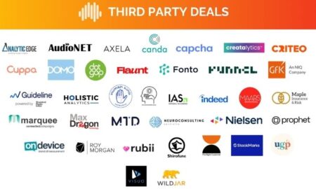 2025 IMAA Group Deals