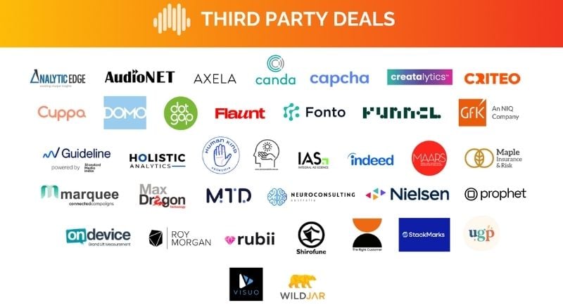 2025 IMAA Group Deals