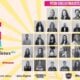 IMAA Pitch Chella finalists 2025