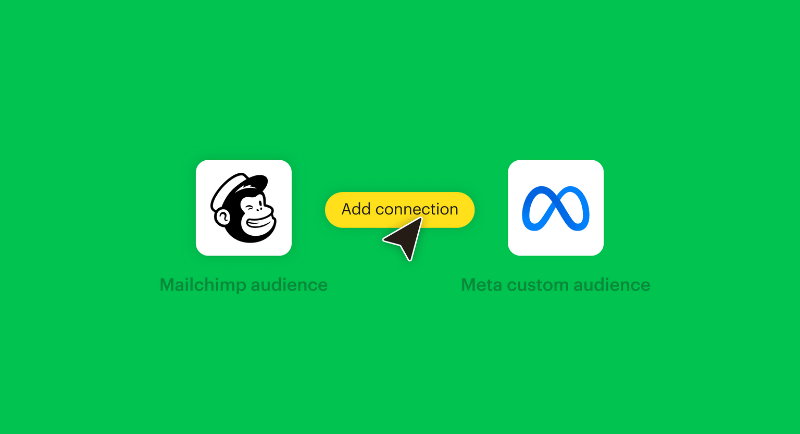 Intuit Mailchimp launch (5)