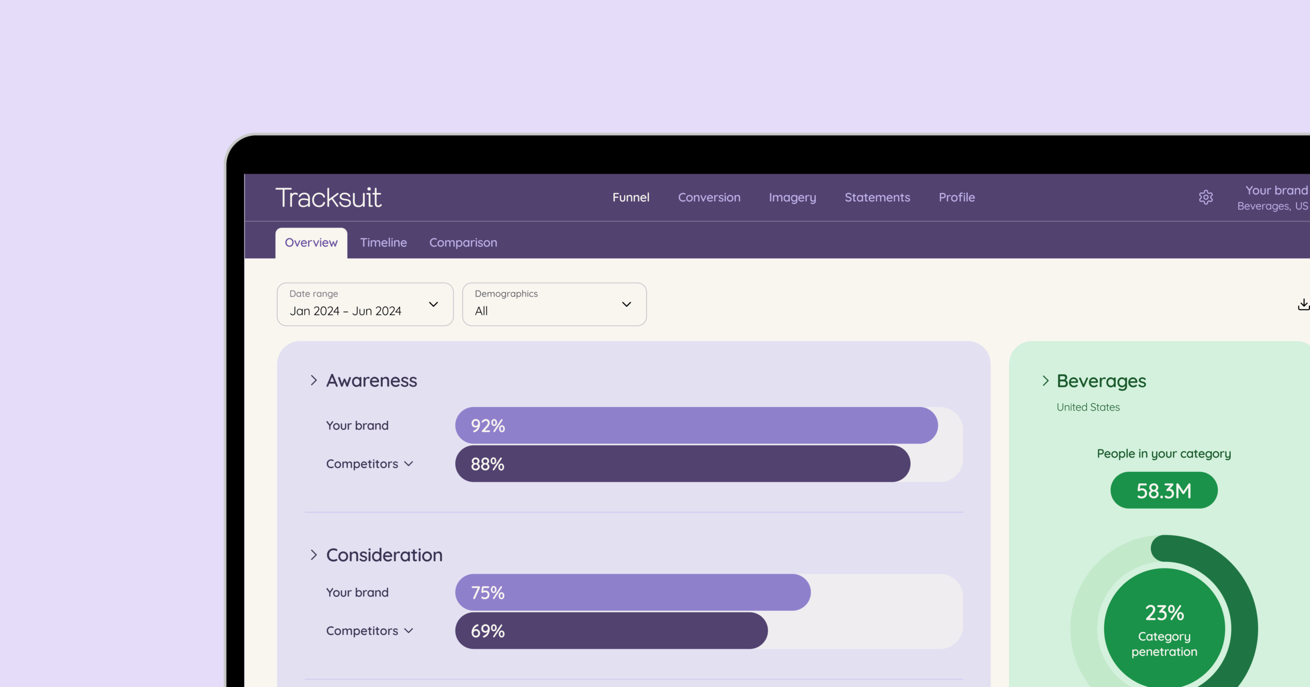 Tracksuit dashboard