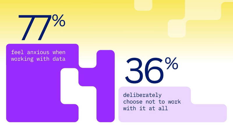 canva - data work (4)