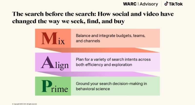 Gen Z turns to TikTok for search almost as often as Google, WARC study reveals (3)