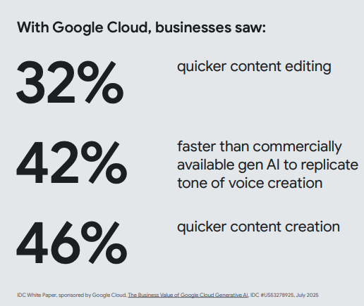 media content graph