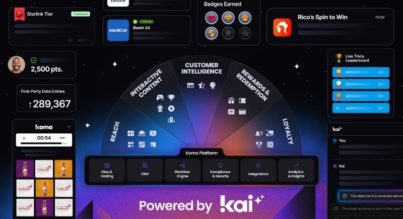Komo - dashboard