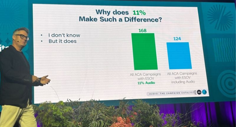 Mark Ritson at HEARD 2026. Source: Mediaweek