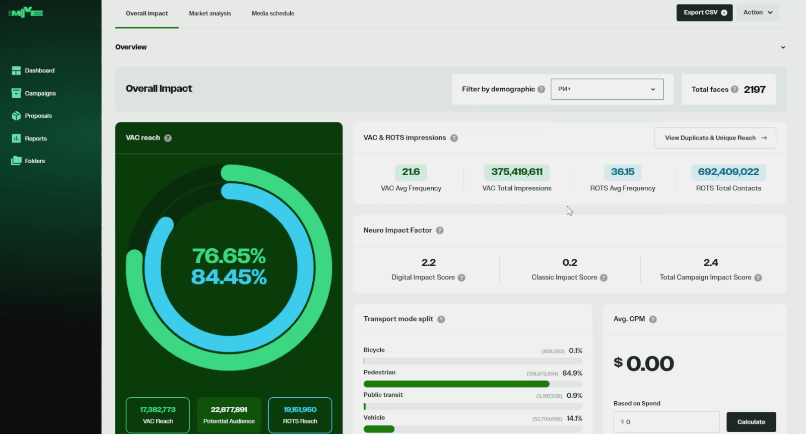 Elizabeth-McIntyre-MOVE-Report