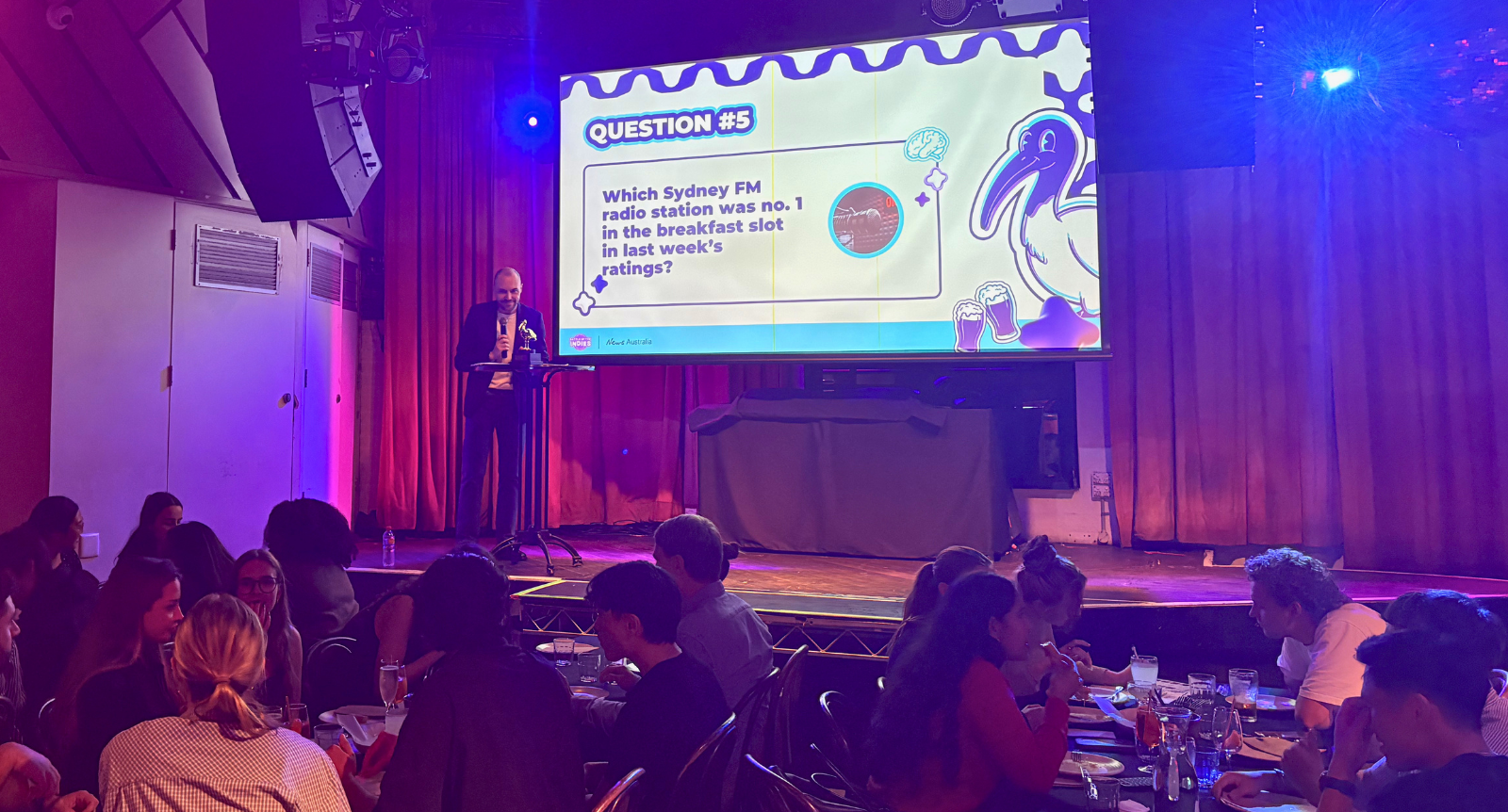 News Corp indies trivia