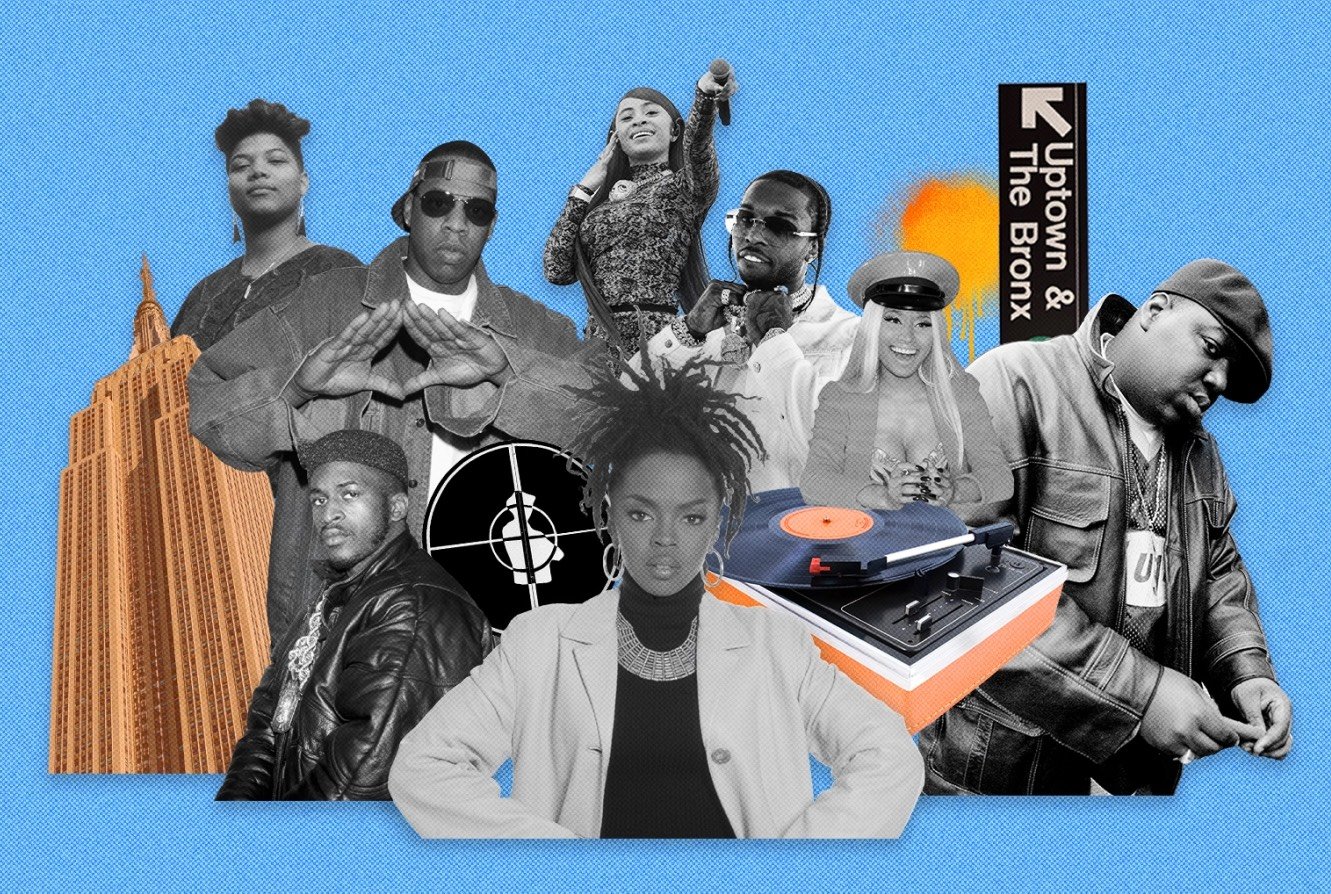 80s Hip-Hop Fashion: The Trends That Are Still Here - Okayplayer