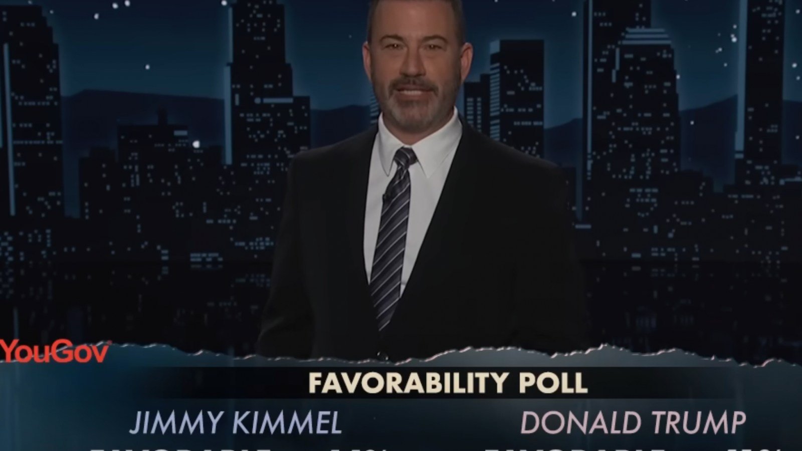Kimmel
