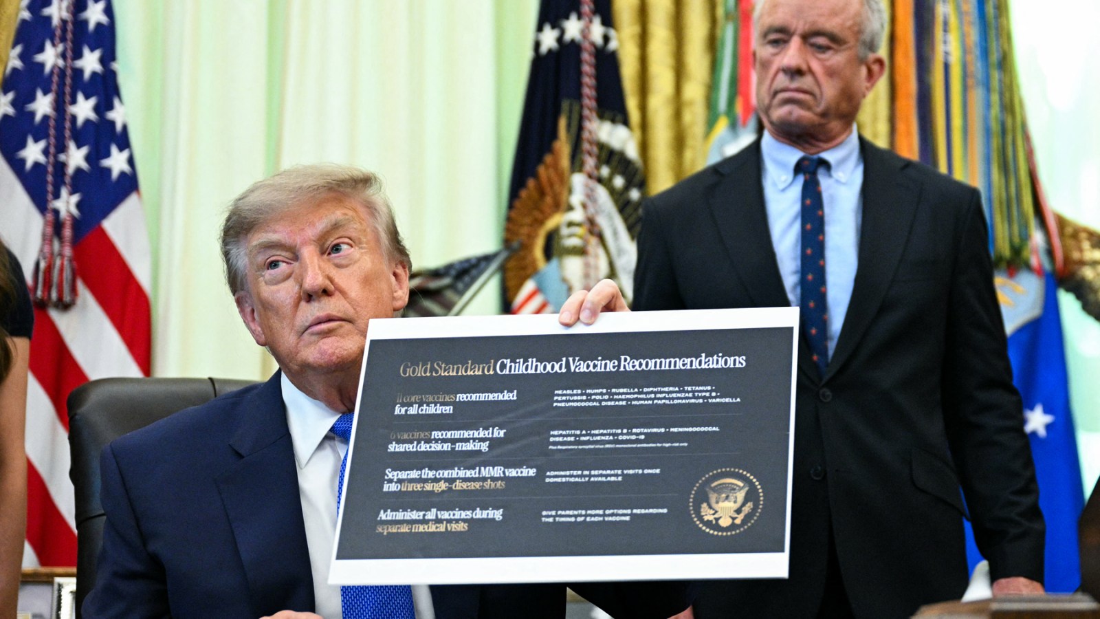 Trump RFK