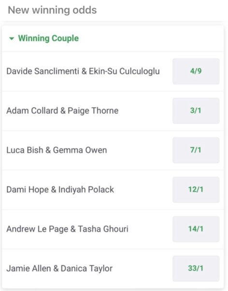 Betting odds for the winner of Love island