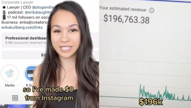 Popular content creator shares income revenue from different platforms