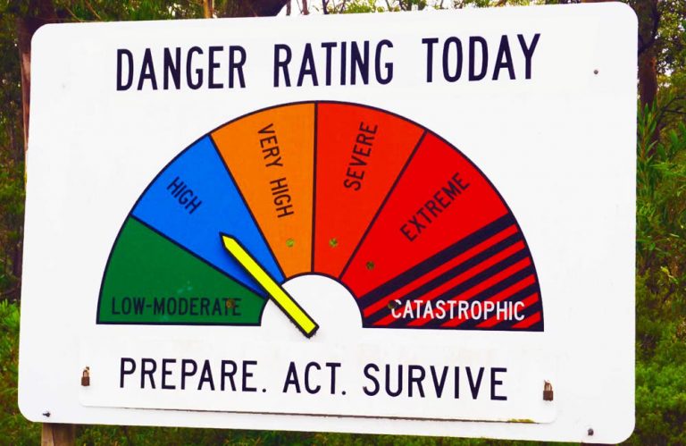 A sign indicating bushfire danger rating