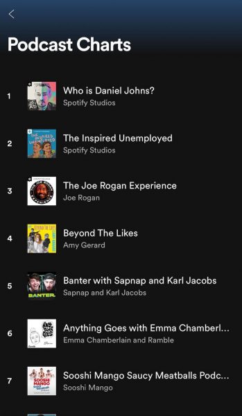 Daniel Johns' podcast has topped the Spotify charts