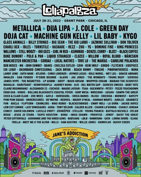 lollapalooza 2022