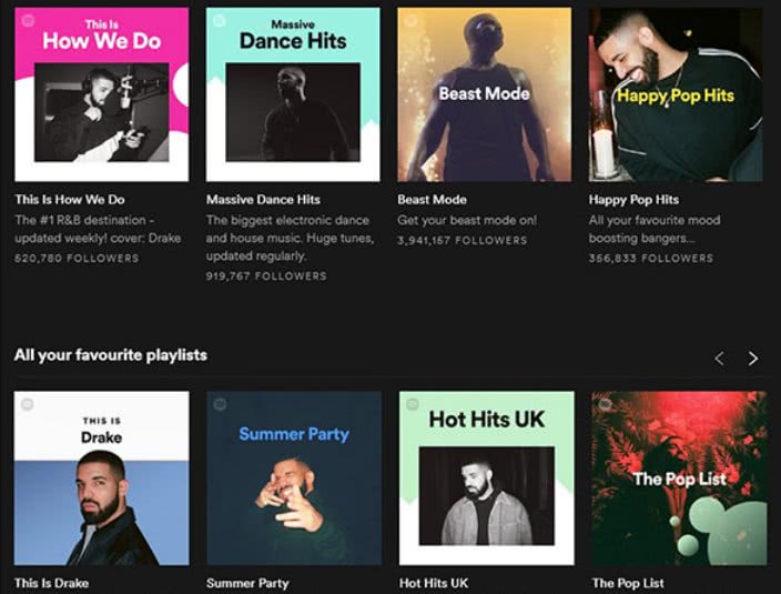 Are Spotify-curated playlists just advertising?
