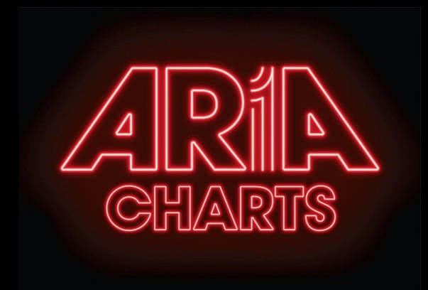 ARIA revamps charts to reward paid subscription streams over ad-supported plays