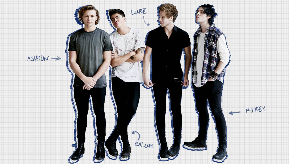 Boys To Men: The evolution of 5 Seconds Of Summer