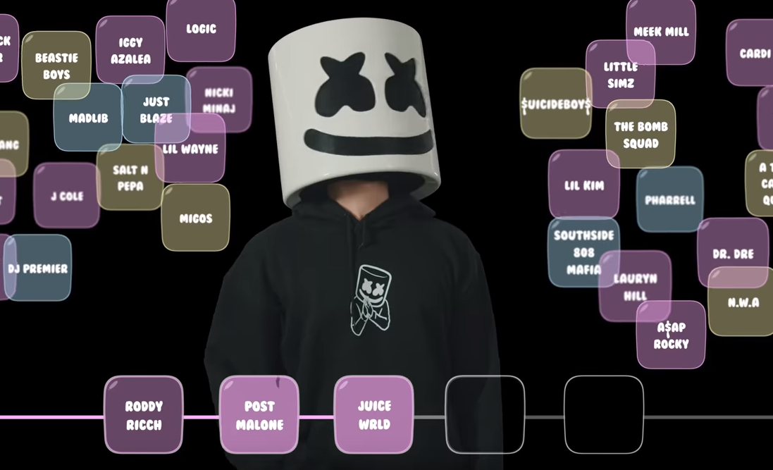 Marshmello joins Cool Accidents for ‘Rap Chats’