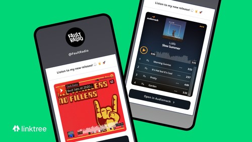 Linktree partners with more global platforms for its 22 million creators