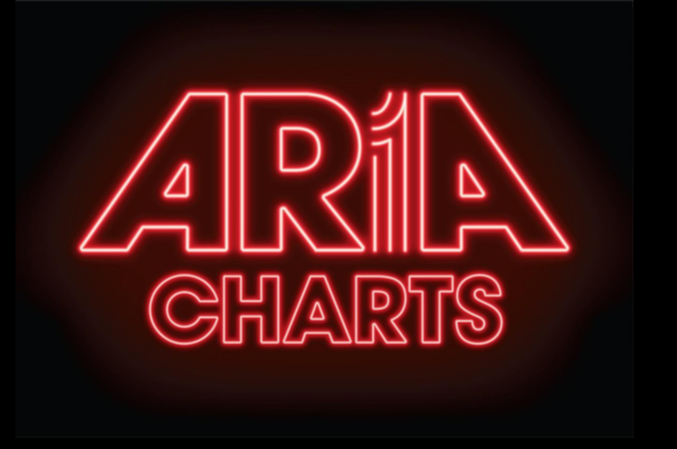 ARIA charts undergo makeover: new streaming data collection, new logo