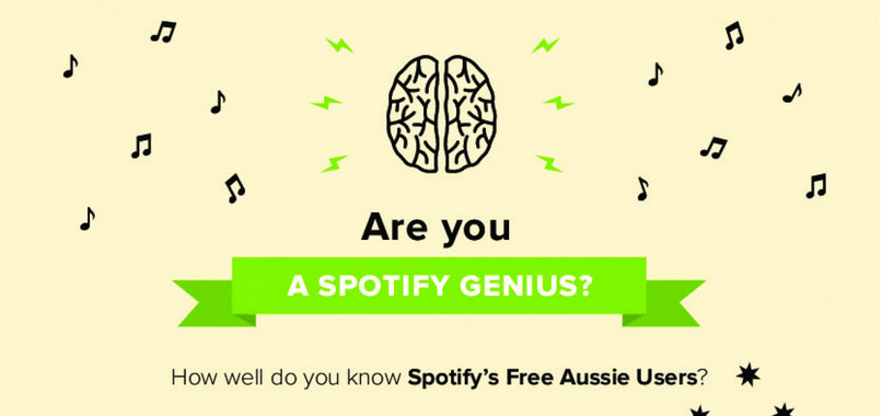 Spotify users spend 9x as long on Spotify than Facebook